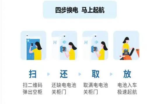 在即！中恒电气携小哈换电抢占千亿换电市场J9真人游戏第一品牌电动自行车新国标实施